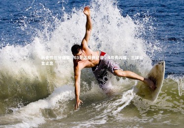 ng体育_历史性三分盛宴！63记远投创纪录，4号秀闪耀，三球谣言止息